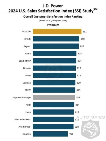 Which Brands Work For Your Business And Who Could Care Less The Answers Might Shock You